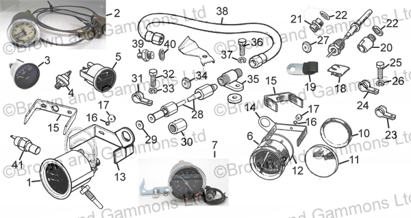 Image for Oil Temp Fuel gauges